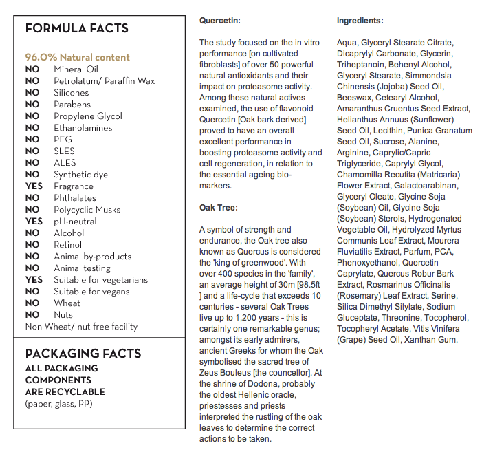 Korres Querceting & Oak cream fact sheet